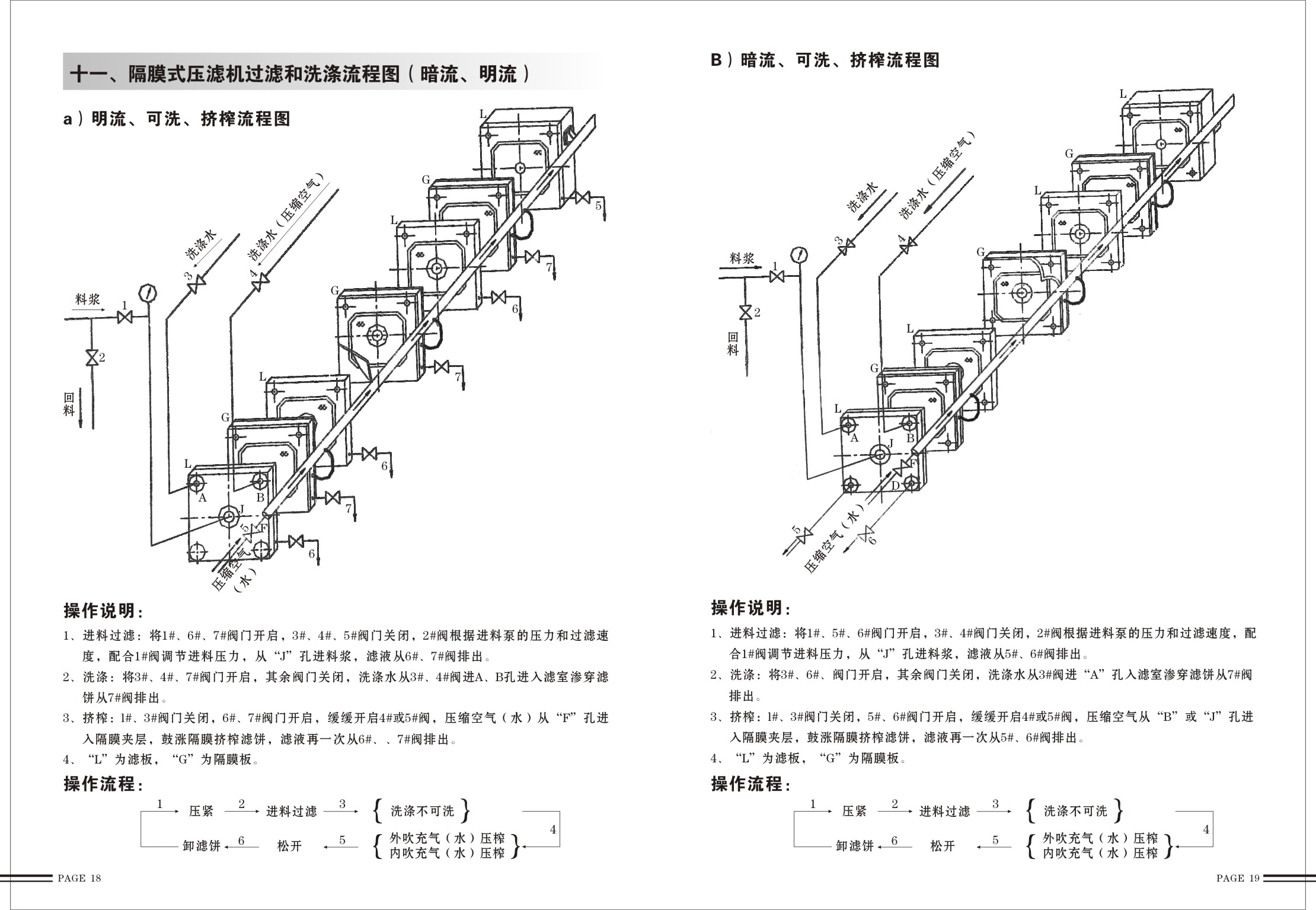 糖心VLOG在线免费观看过滤压榨流程示意图.jpg