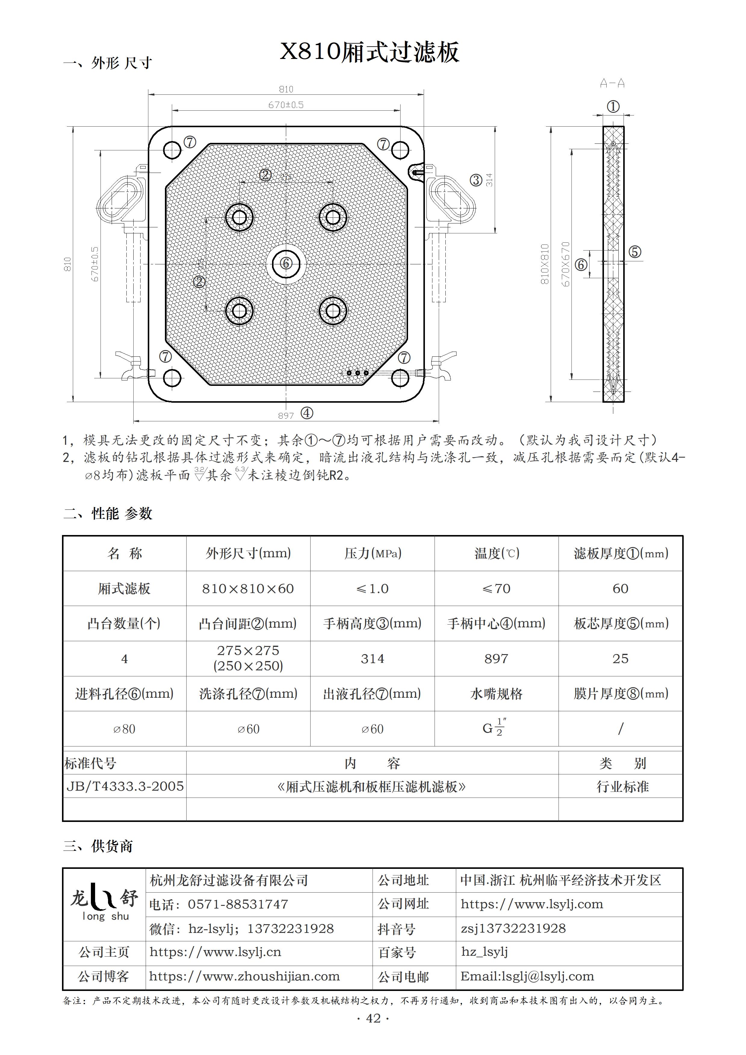 X810滤板.jpg